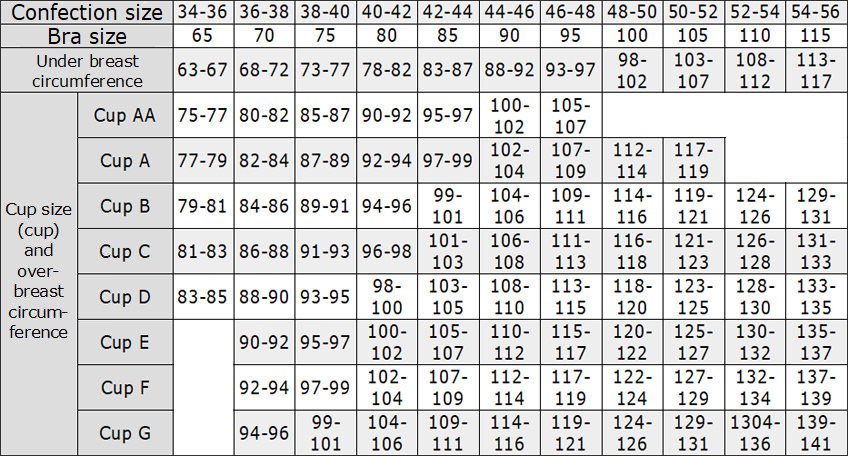 mens to womens underwear size conversion chart
